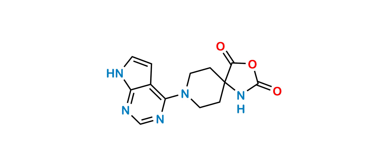 Capivasertib Impurity 2